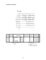 Preview for 40 page of Casio SP-1300 Technical Manual