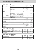 Preview for 112 page of Casio SR-C550 Complete Manual