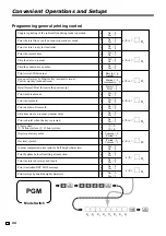 Предварительный просмотр 44 страницы Casio TE-100 User Manual