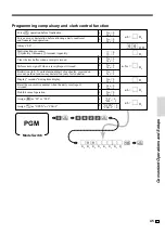 Предварительный просмотр 45 страницы Casio TE-100 User Manual