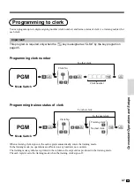 Предварительный просмотр 47 страницы Casio TE-100 User Manual