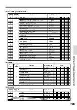 Предварительный просмотр 49 страницы Casio TE-100 User Manual