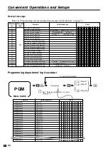 Предварительный просмотр 50 страницы Casio TE-100 User Manual