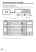 Предварительный просмотр 56 страницы Casio TE-100 User Manual