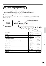 Предварительный просмотр 57 страницы Casio TE-100 User Manual