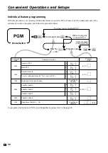 Предварительный просмотр 58 страницы Casio TE-100 User Manual