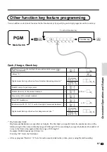 Предварительный просмотр 67 страницы Casio TE-100 User Manual