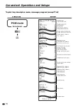 Предварительный просмотр 78 страницы Casio TE-100 User Manual