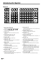 Preview for 24 page of Casio TE-1500 User Manual