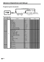 Preview for 58 page of Casio TE-1500 User Manual