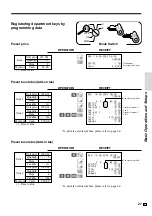 Предварительный просмотр 27 страницы Casio TE-2000 User Manual