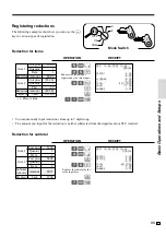 Предварительный просмотр 33 страницы Casio TE-2000 User Manual