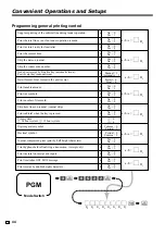 Предварительный просмотр 44 страницы Casio TE-2000 User Manual