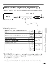 Предварительный просмотр 65 страницы Casio TE-2000 User Manual