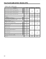 Предварительный просмотр 44 страницы Casio TE-2200 Dealer'S Manual