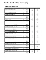 Предварительный просмотр 46 страницы Casio TE-2200 Dealer'S Manual