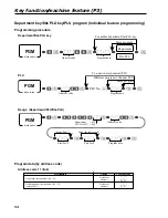 Предварительный просмотр 54 страницы Casio TE-2200 Dealer'S Manual