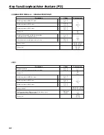 Предварительный просмотр 60 страницы Casio TE-2200 Dealer'S Manual