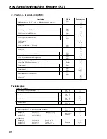 Предварительный просмотр 62 страницы Casio TE-2200 Dealer'S Manual