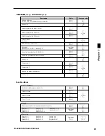 Предварительный просмотр 65 страницы Casio TE-2200 Dealer'S Manual