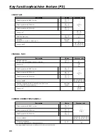 Предварительный просмотр 66 страницы Casio TE-2200 Dealer'S Manual