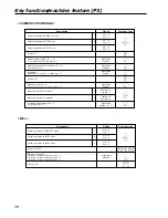 Предварительный просмотр 70 страницы Casio TE-2200 Dealer'S Manual