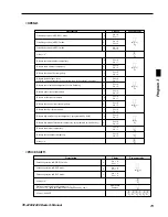 Предварительный просмотр 73 страницы Casio TE-2200 Dealer'S Manual