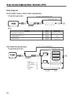 Предварительный просмотр 80 страницы Casio TE-2200 Dealer'S Manual