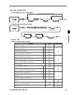 Предварительный просмотр 81 страницы Casio TE-2200 Dealer'S Manual