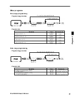 Предварительный просмотр 83 страницы Casio TE-2200 Dealer'S Manual