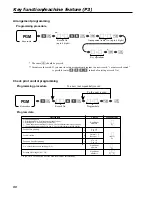 Предварительный просмотр 90 страницы Casio TE-2200 Dealer'S Manual