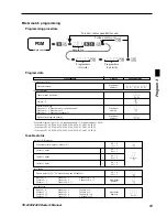 Предварительный просмотр 91 страницы Casio TE-2200 Dealer'S Manual