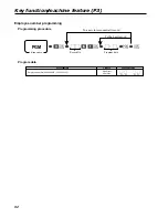 Предварительный просмотр 92 страницы Casio TE-2200 Dealer'S Manual