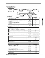 Предварительный просмотр 93 страницы Casio TE-2200 Dealer'S Manual