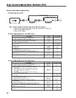 Предварительный просмотр 96 страницы Casio TE-2200 Dealer'S Manual