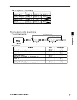 Предварительный просмотр 97 страницы Casio TE-2200 Dealer'S Manual