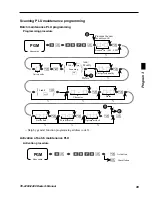 Предварительный просмотр 99 страницы Casio TE-2200 Dealer'S Manual