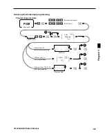 Предварительный просмотр 101 страницы Casio TE-2200 Dealer'S Manual