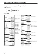 Предварительный просмотр 104 страницы Casio TE-2200 Dealer'S Manual