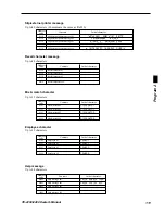 Предварительный просмотр 111 страницы Casio TE-2200 Dealer'S Manual