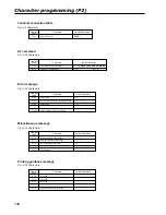 Предварительный просмотр 112 страницы Casio TE-2200 Dealer'S Manual