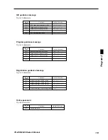 Предварительный просмотр 113 страницы Casio TE-2200 Dealer'S Manual