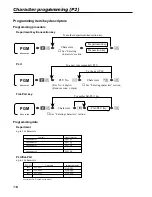 Предварительный просмотр 114 страницы Casio TE-2200 Dealer'S Manual