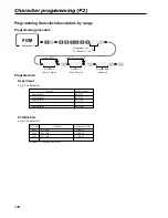 Предварительный просмотр 116 страницы Casio TE-2200 Dealer'S Manual