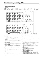 Предварительный просмотр 118 страницы Casio TE-2200 Dealer'S Manual