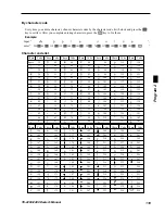 Предварительный просмотр 119 страницы Casio TE-2200 Dealer'S Manual