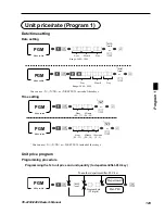 Предварительный просмотр 123 страницы Casio TE-2200 Dealer'S Manual