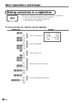 Preview for 46 page of Casio TE-2400 User Manual