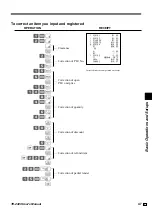 Preview for 47 page of Casio TE-2400 User Manual