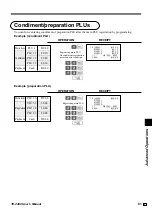 Preview for 81 page of Casio TE-2400 User Manual